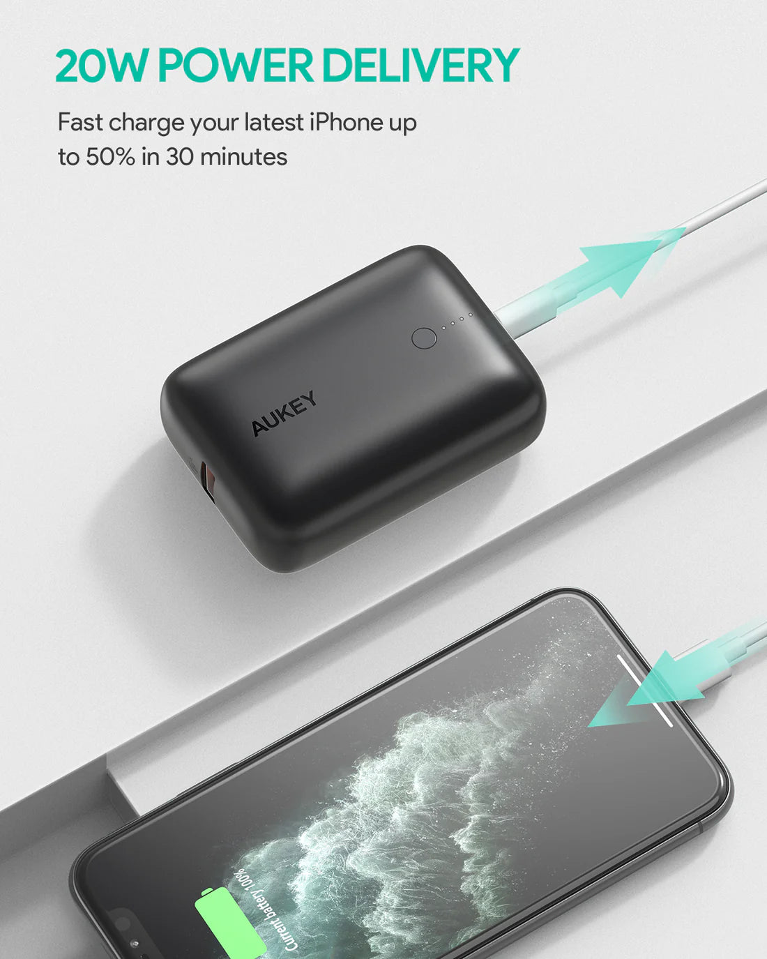 بنك الطاقة AUKEY PB-N83S Basix Mini 20W 10000mAh فائق الصغر (جديد) (تخفيضات) 