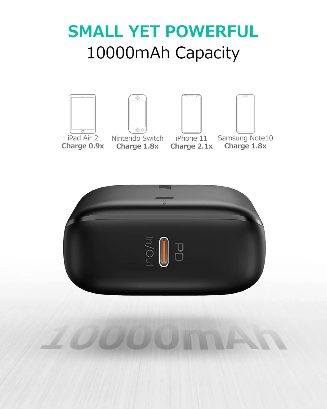 بنك الطاقة AUKEY PB-N83S Basix Mini 20W 10000mAh فائق الصغر (جديد) (تخفيضات) 