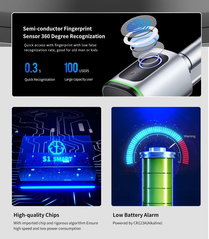 Keyless Smart Cylinder