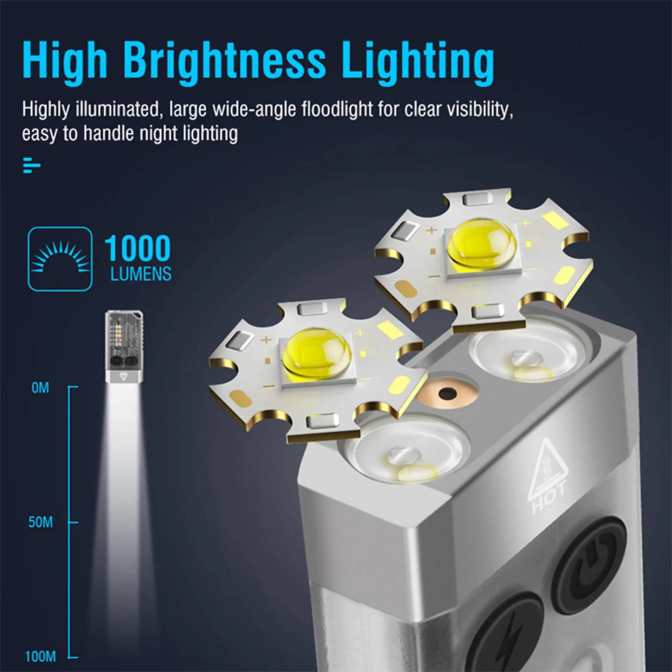 Asafee V10L 1100LM Fluorescent EDC Mini Flashlight Waterproof 2*SZ5-M3 ++5MW Lamp 100M Range Keychain Redline Blue Red UV Light , NEW