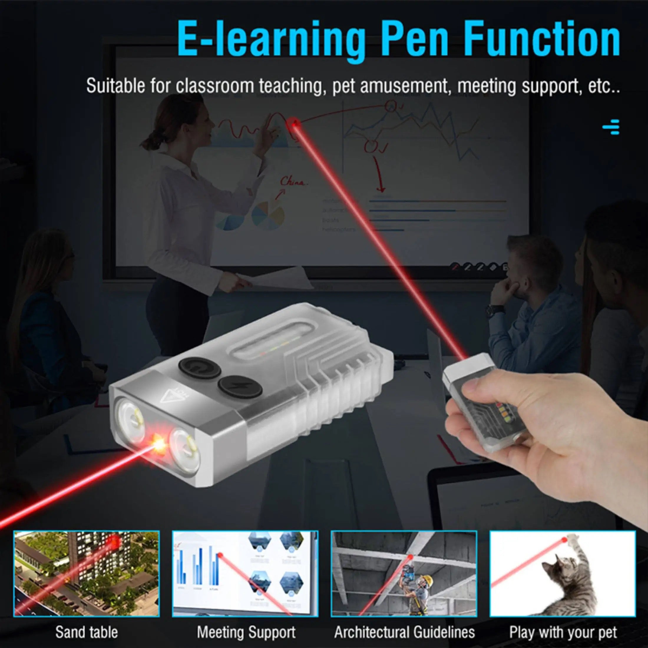 Asafee V10L 1100LM Fluorescent EDC Mini Flashlight Waterproof 2*SZ5-M3 ++5MW Lamp 100M Range Keychain Redline Blue Red UV Light , NEW