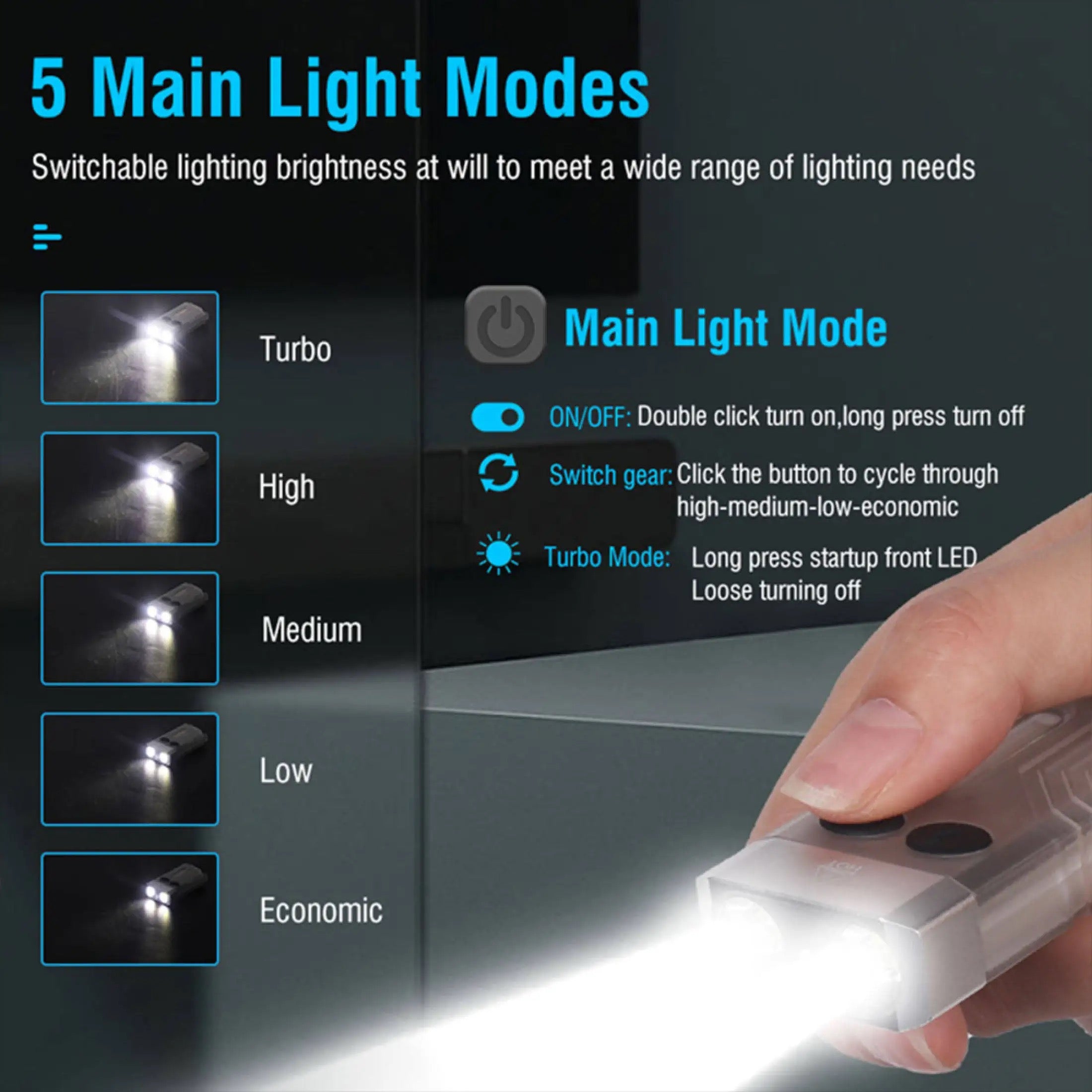 Asafee V10L 1100LM Fluorescent EDC Mini Flashlight Waterproof 2*SZ5-M3 ++5MW Lamp 100M Range Keychain Redline Blue Red UV Light , NEW