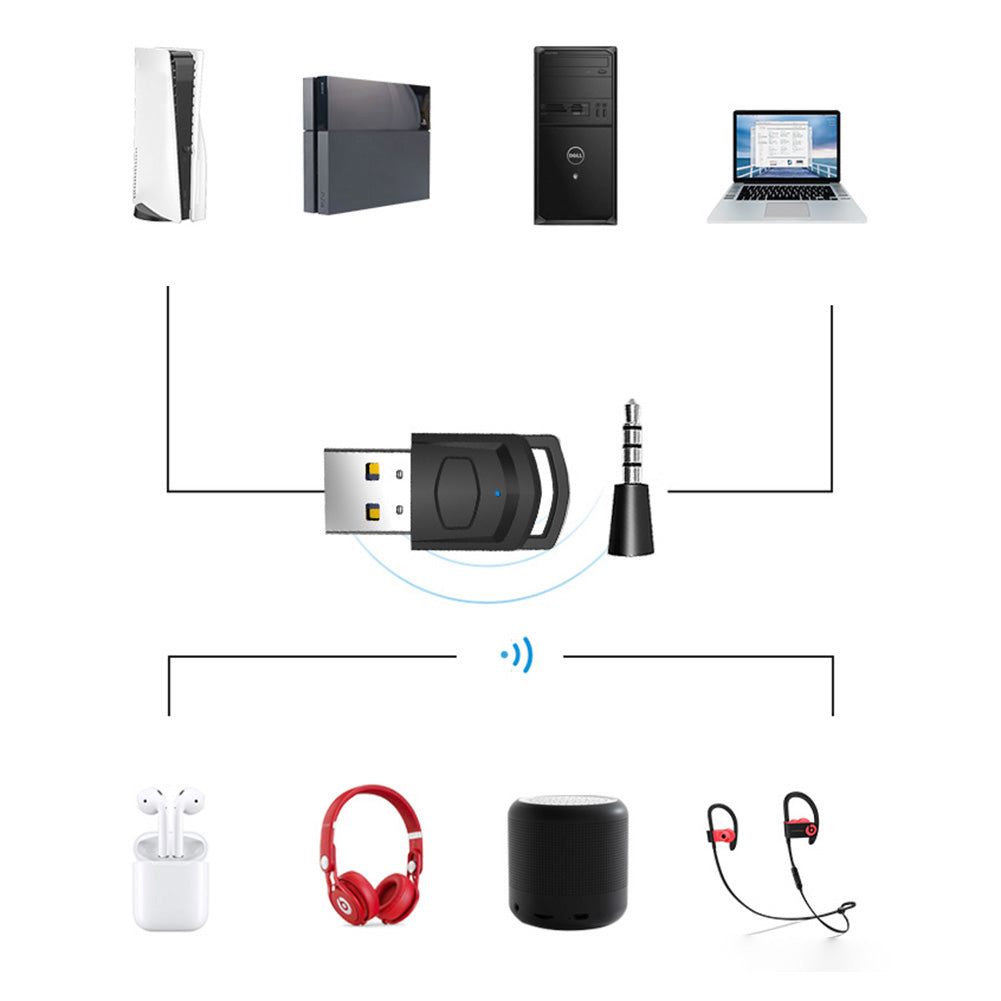 Wireless Game Audio Headphone Adapter Receiver for PS5 PS4 Game Console PC Headset Bluetooth-compatible Audio Transmitter