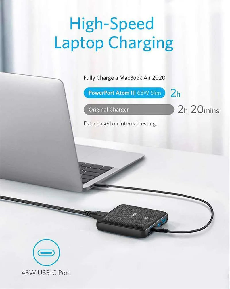 Anker PowerPort Atom III 63W Slim Charger – Black Fabric