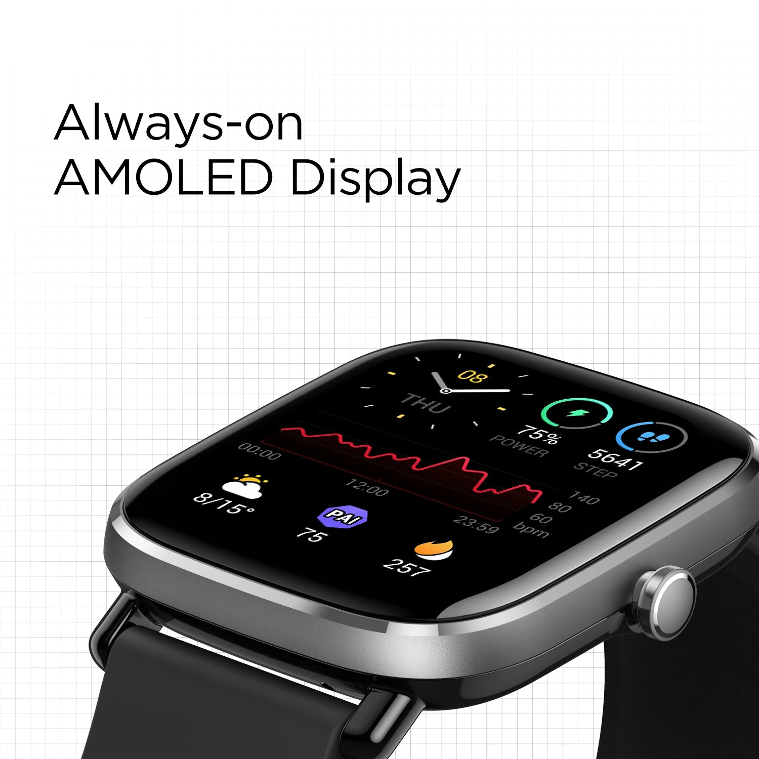 Amazfit GTS 2 mini