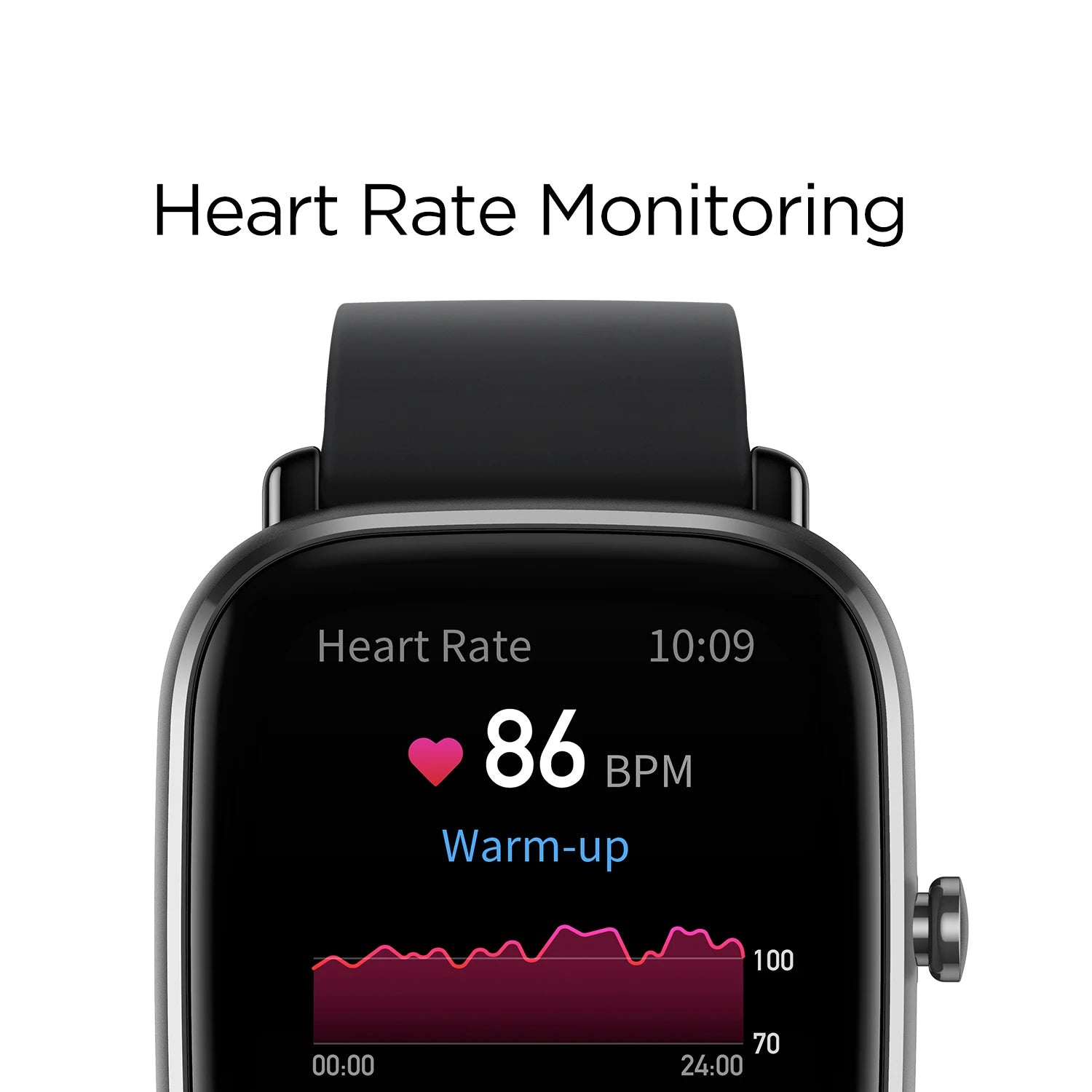 Amazfit GTS 2 mini