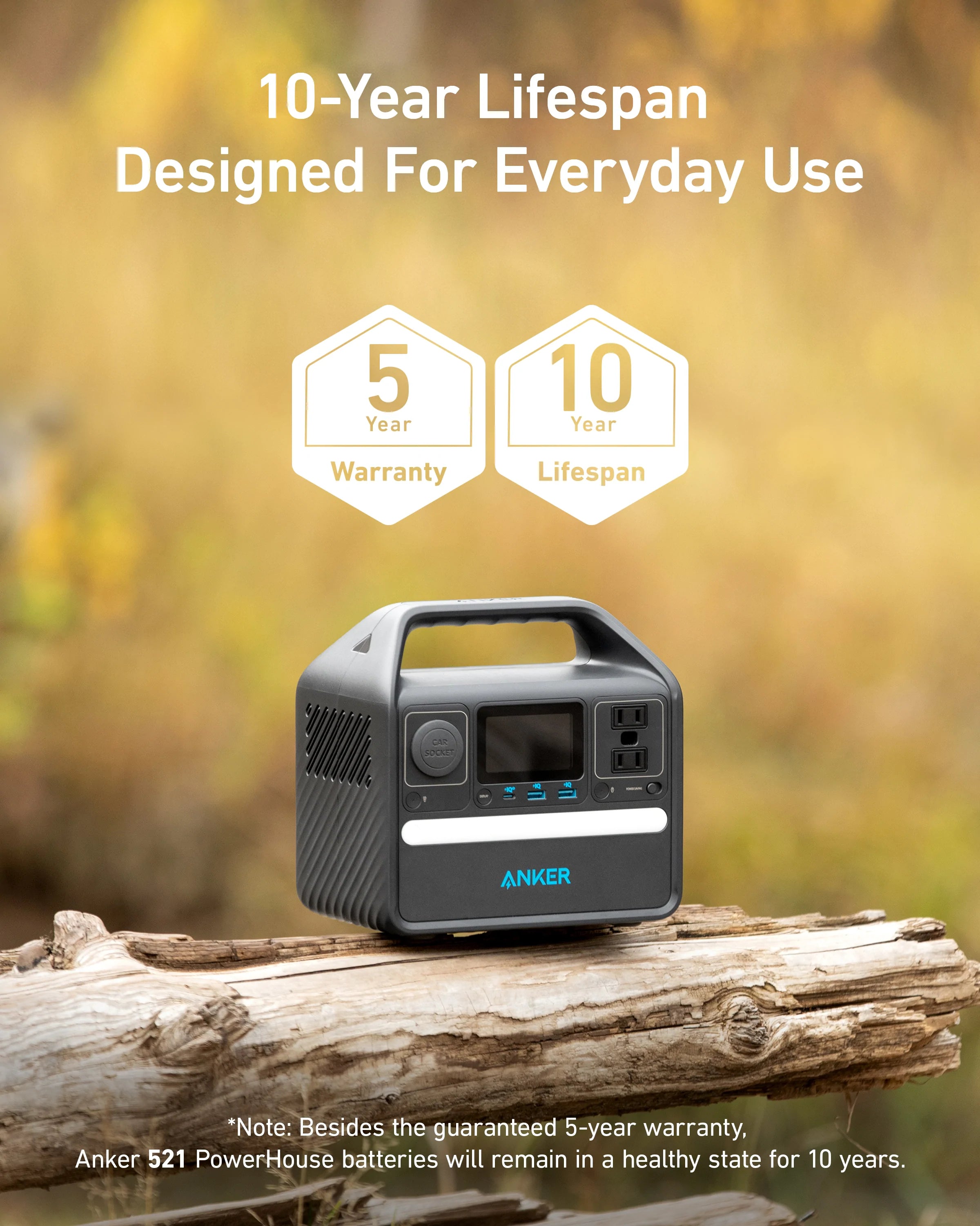 200W