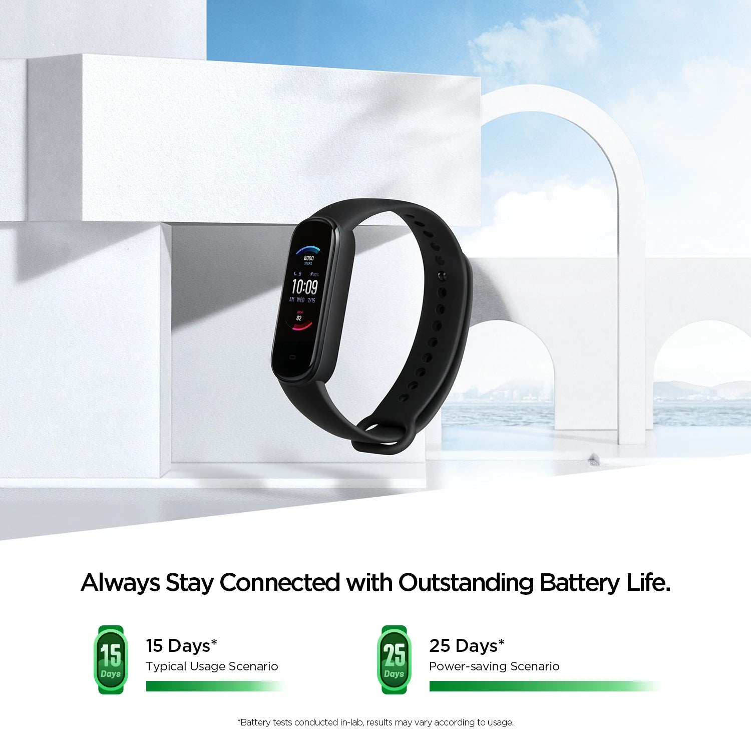 Amazfit Band 5
