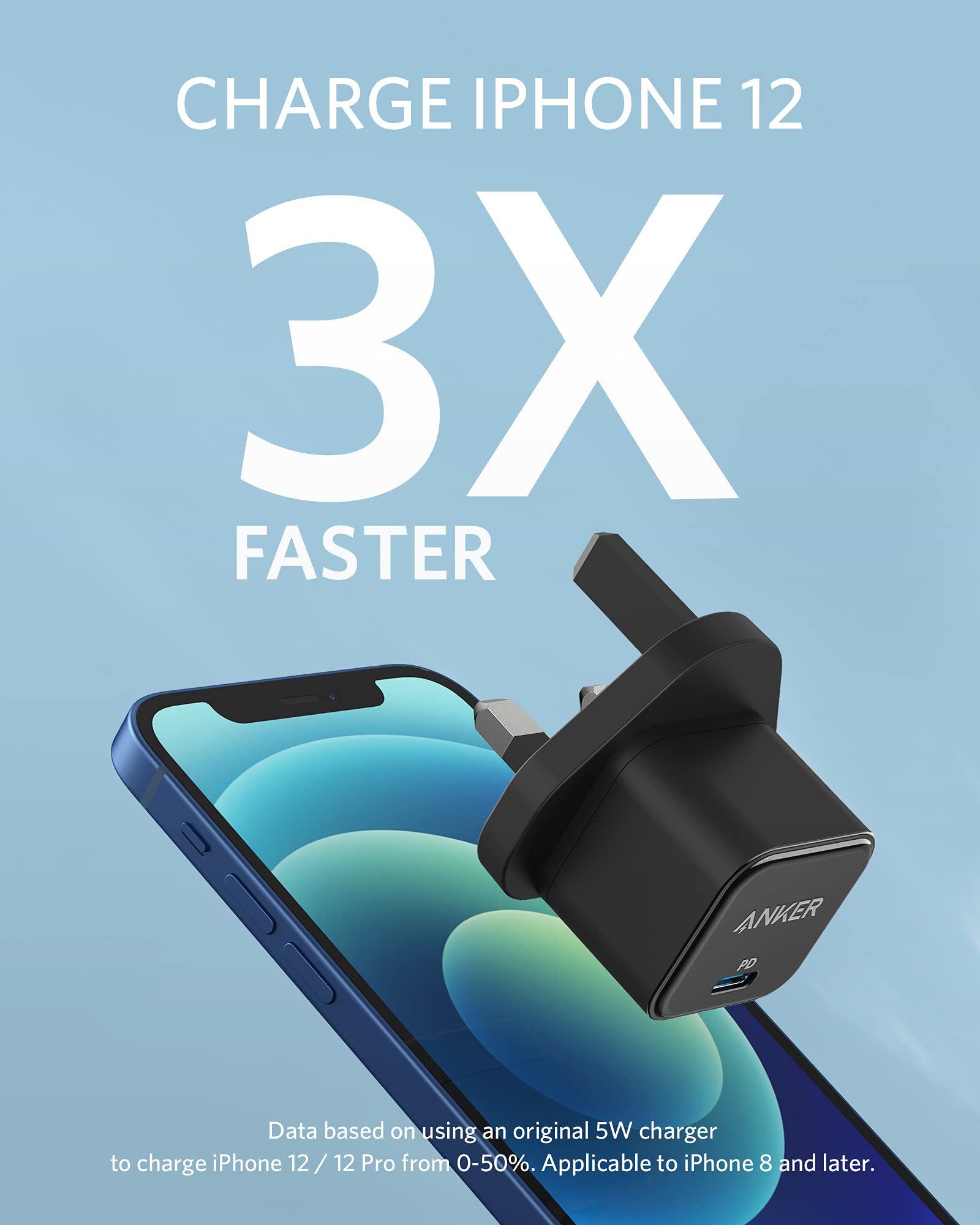 Anker PowerPort III 20W Cube ( sale )