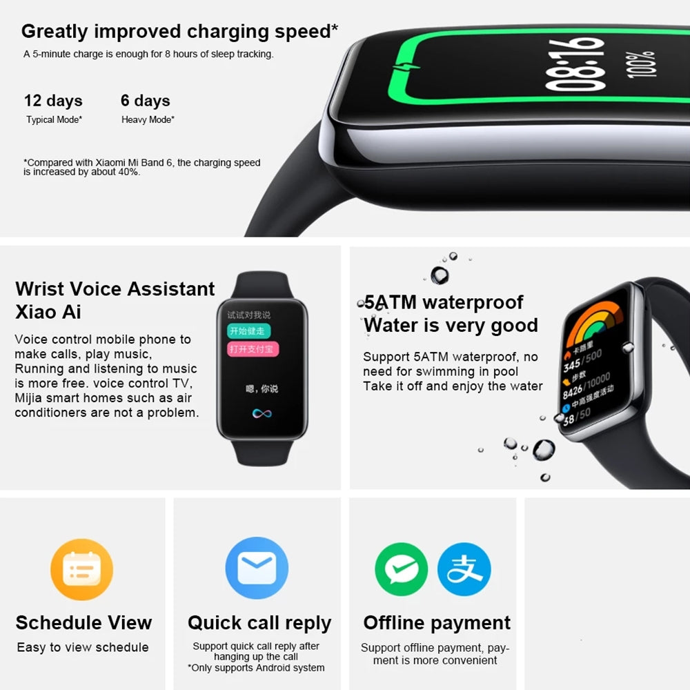 Mi  Xiaomi  SMART BAND 7 PRO  NEW
