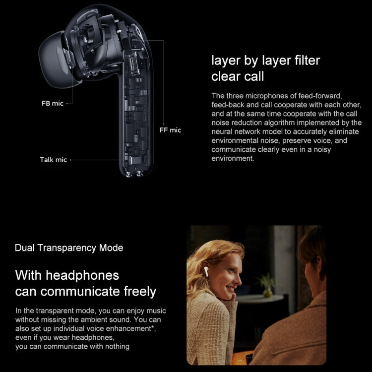 XIAOMI BUDS 3 New