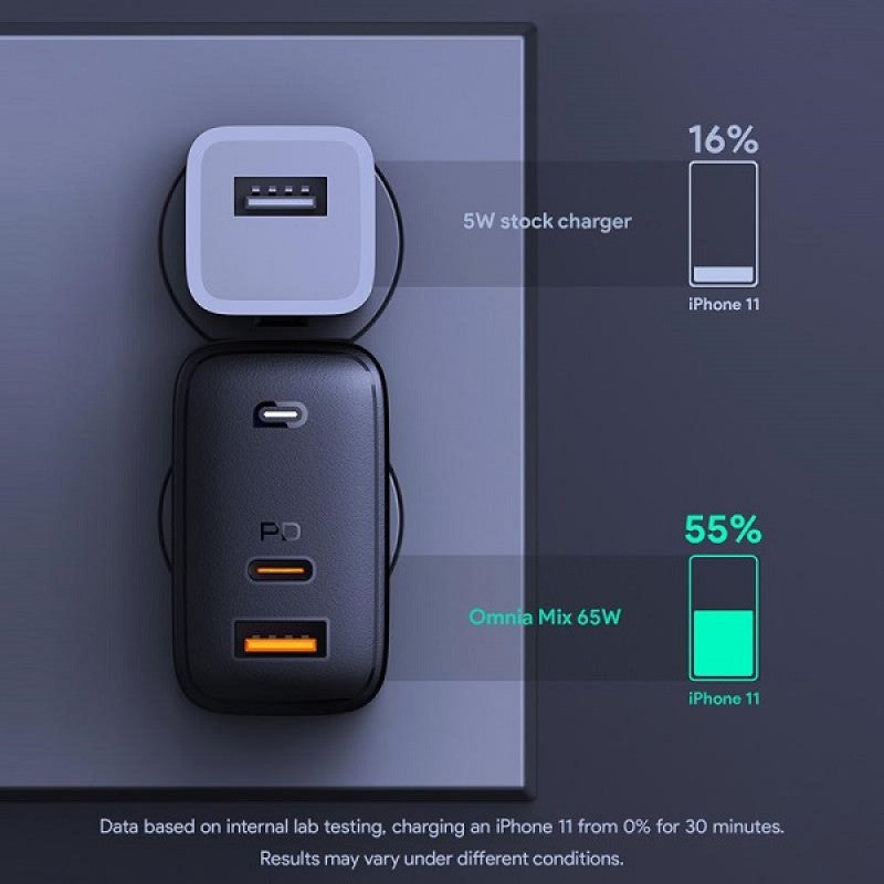 شاحن حائط Aukey ثنائي المنفذ 65 واط بتقنية Gan Power، أسود - PA-B3 BK QC + PD
