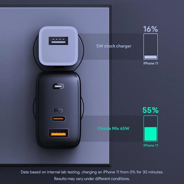 شاحن حائط Aukey ثنائي المنفذ 65 واط بتقنية Gan Power، أسود - PA-B3 BK QC + PD
