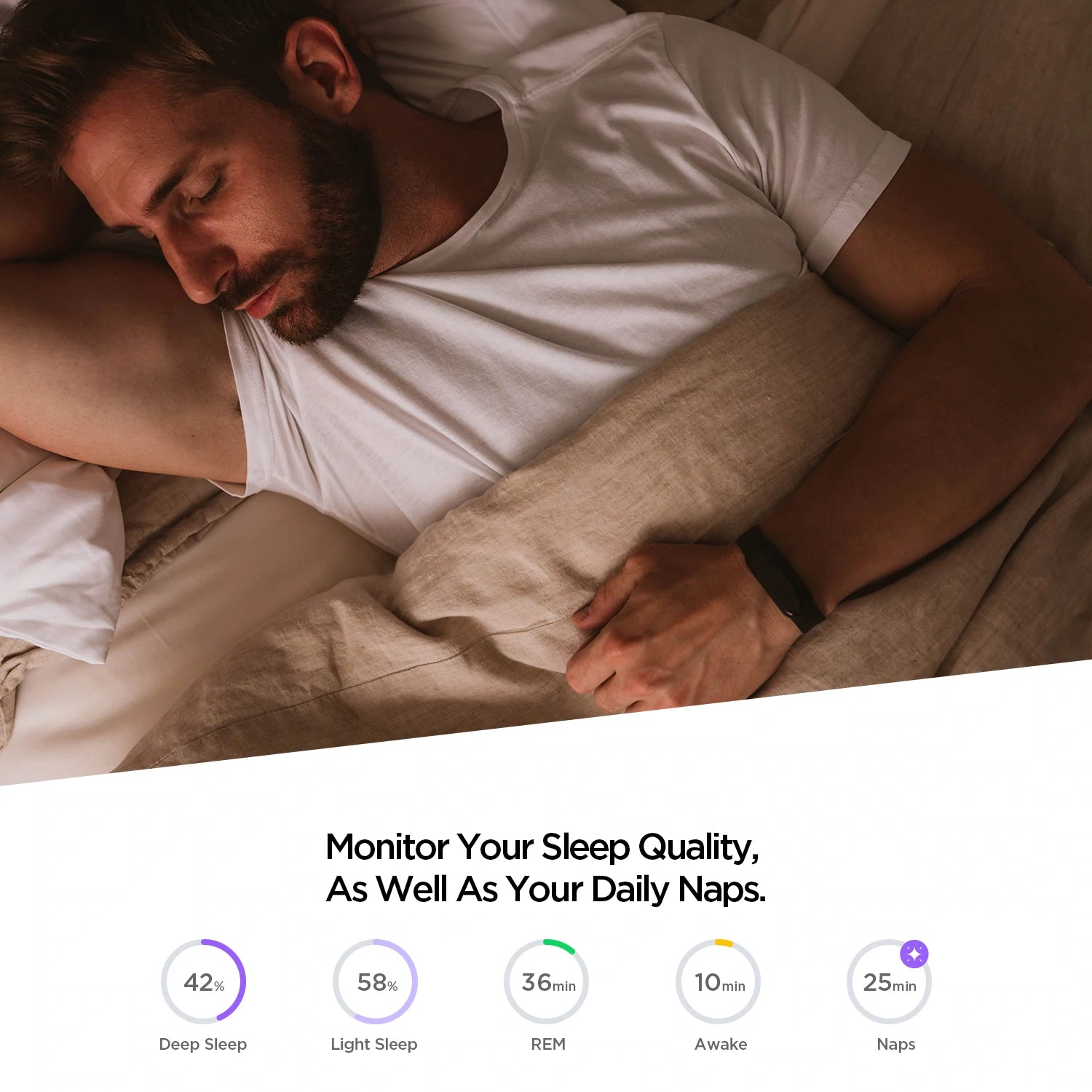 Amazfit Band 5