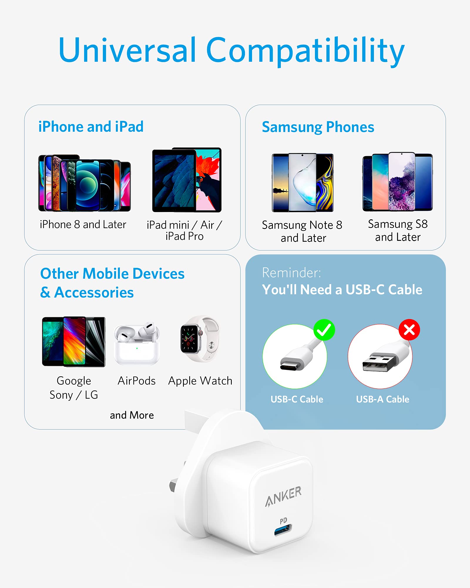 Anker PowerPort III 20W Cube ( sale )