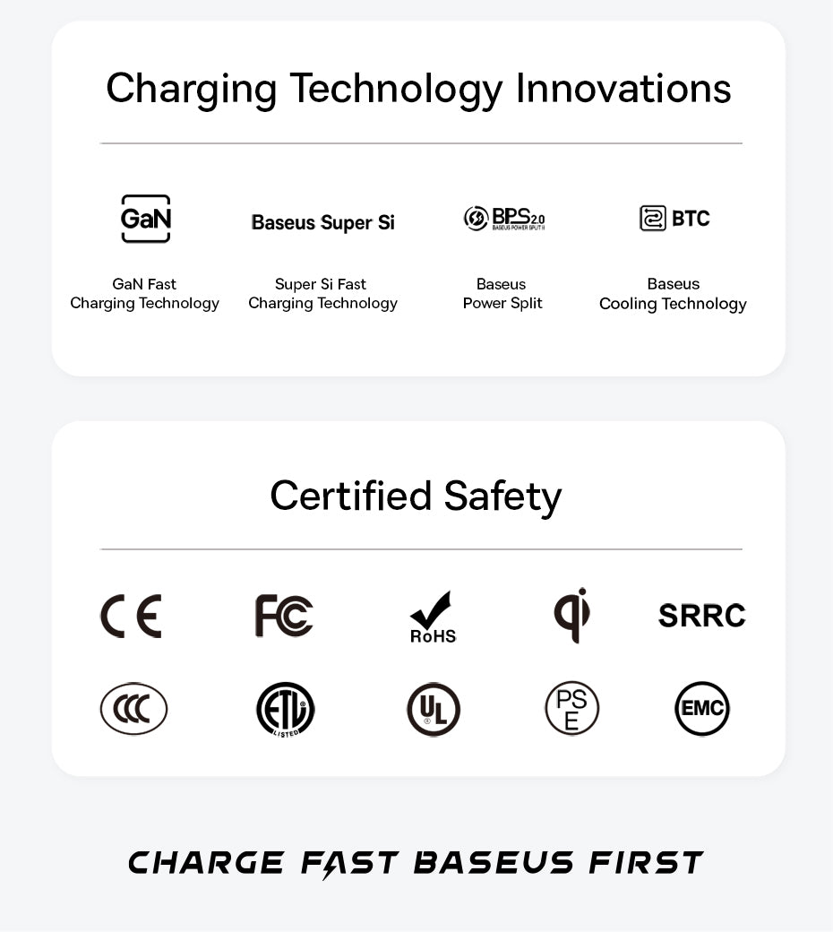 Baseus 65W GaN5 Charger Quick Charge  Portable Travel Charger Fast Charging For Laptop iPhone 14 13 & More