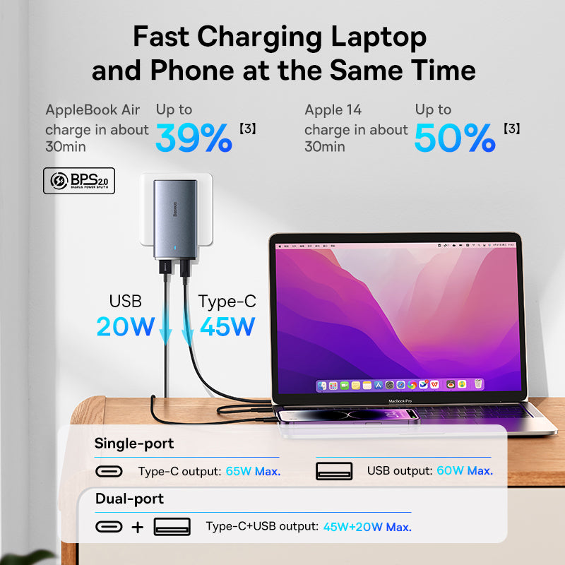 Baseus 65W GaN5 Charger Quick Charge  Portable Travel Charger Fast Charging For Laptop iPhone 14 13 & More