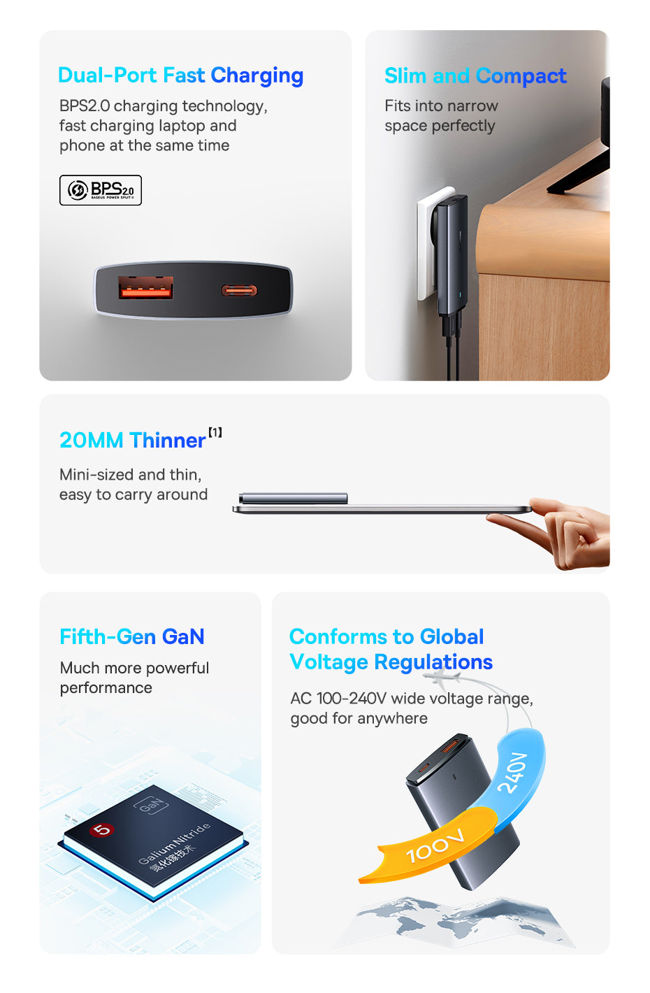 Baseus 65W GaN5 Charger Quick Charge  Portable Travel Charger Fast Charging For Laptop iPhone 14 13 & More