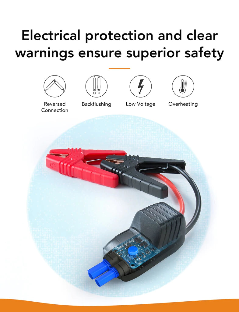 Anker - ROAV  Jump Starter Pro (Sale)