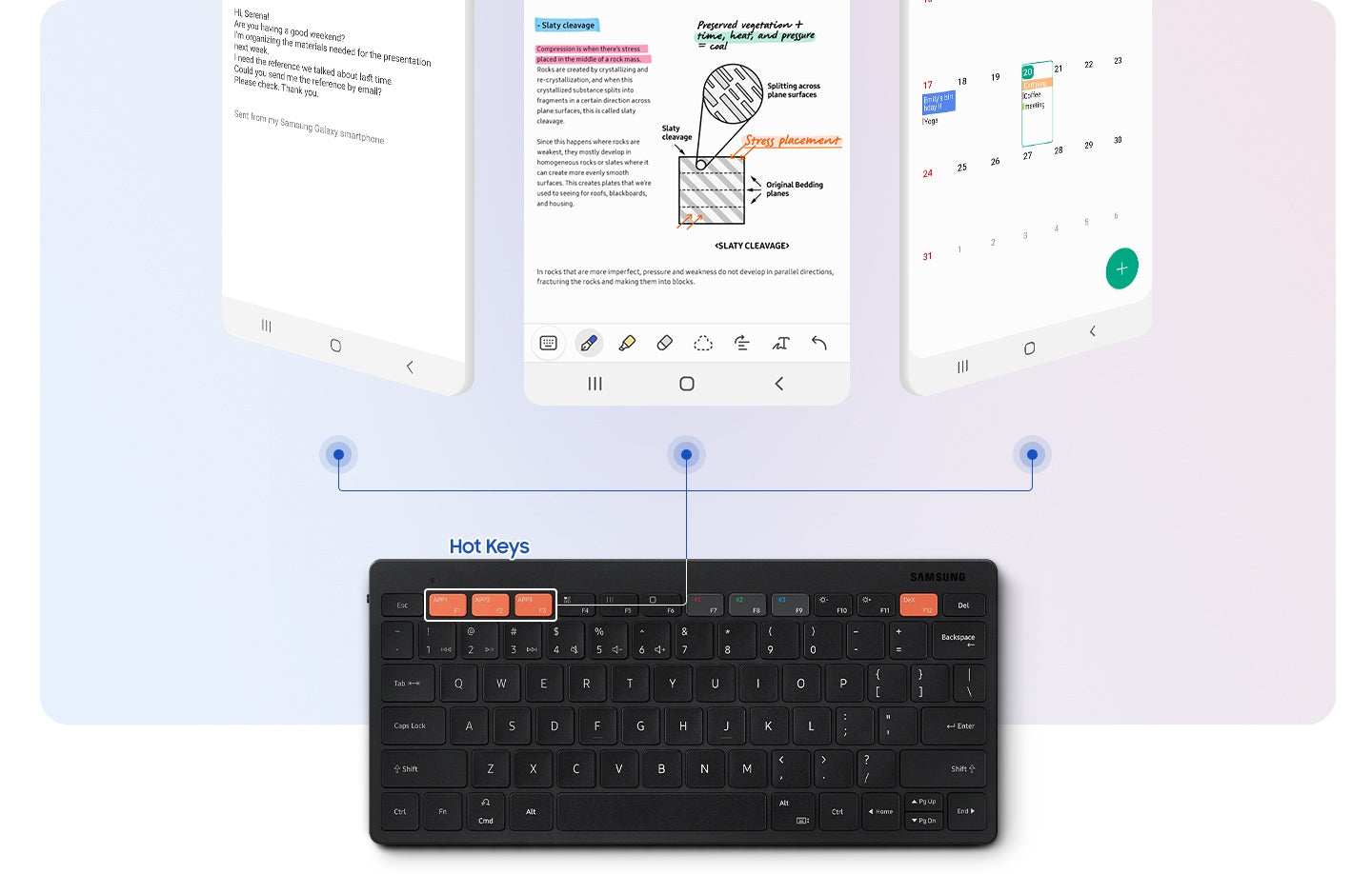 SAMSUNG UNIVERSAL MULTI BLUETOOTH KEYBOARD ENGLISH (sale)