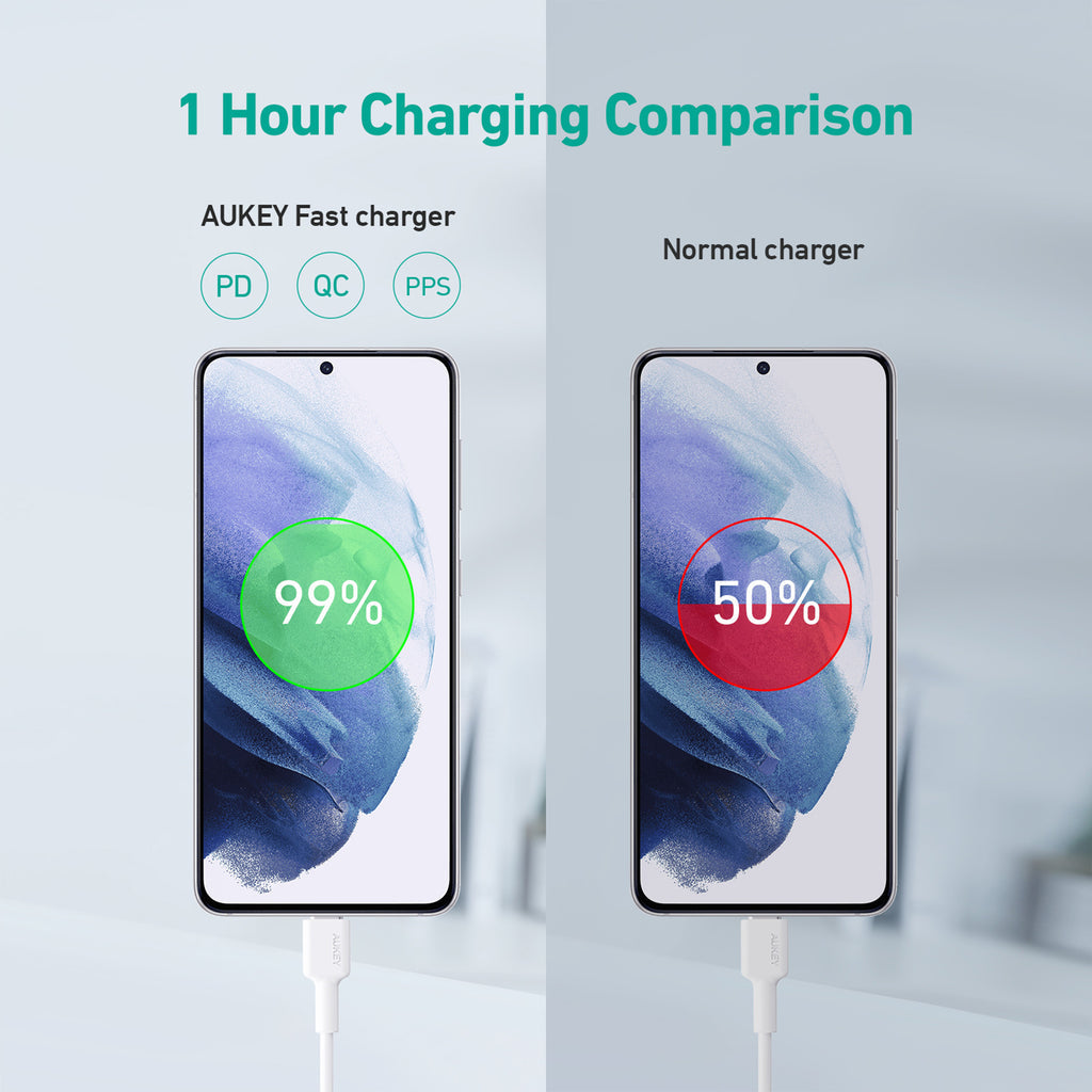 شاحن حائط Aukey PA-R1A بقدرة 25 وات مع كابل USB-C إلى USB-C